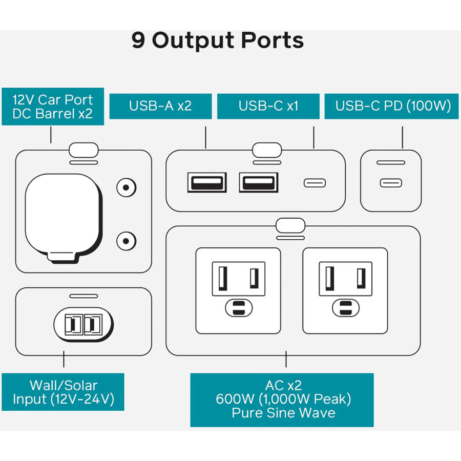 BASE CHARGE 600 POWERBANK